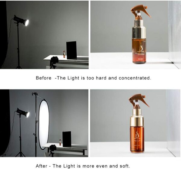 Selens Soft White Diffuser Foldable Light Diffuser Light Diffusion Panel with Carry Bag, Diffuser Fabric Light Modifier for ​TV Production Video Studio Photography Interview Portrait Shots -31x47in… - Image 5