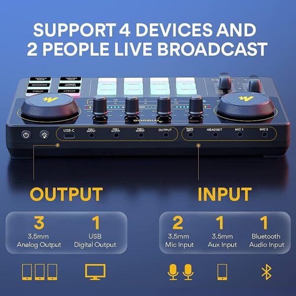 MAONO Podcast Equipment Bundle Audio mixer All-in-One Podcast Production Studio with 3.5mm Microphone for Live Streaming, Podcast Recording, PC, Smartphone, DJ MaonoCaster Lite (AU-AM200-S6 Black) - Image 6
