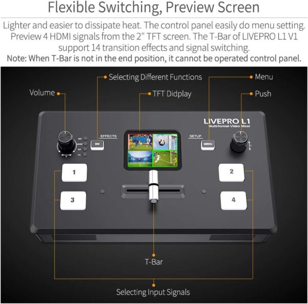 FEELWORLD LIVEPRO L1 V1 Multi Camera Video Mixer Switcher 2 Inch LCD Display 4 x HDMI Inputs USB 3.0 Output Format Real Time Production Live Streaming Lightweight - Image 3