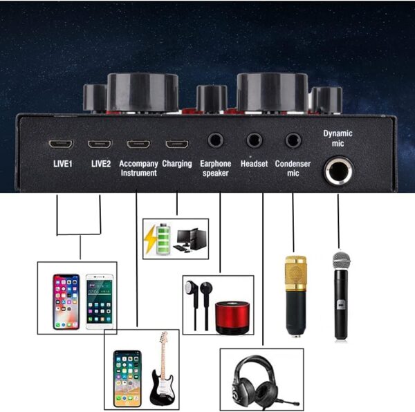 Podcast Equipment Bundle, BM-800 Recording Studio Package with Voice Changer, Live Sound Card - Audio Interface for Laptop Computer Vlog Living Broadcast Live Streaming YouTube TikTok (AM100-V8) - Image 7