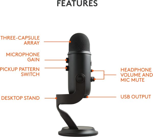 Logitech for Creators Blue Yeti USB Microphone for Gaming, Streaming, Podcasting, Twitch, YouTube, Discord, Recording for PC and Mac, 4 Polar Patterns, Studio Quality Sound, Plug & Play-Blackout - Image 6