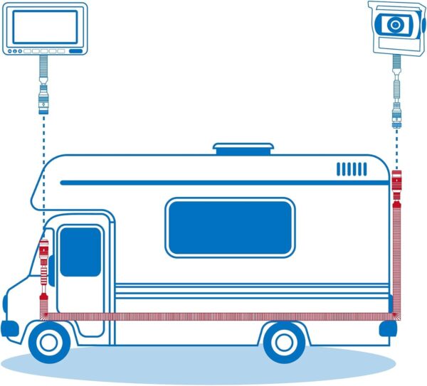 4 Pin Camera Cable with Corrugation Tube Cover, 4 Pin Aviation Extension Cable, 4 Pin Video Cable for Backup Camera Rear View System RV Truck Trailer Bus Car Waterproof (33ft/10m) - Image 9