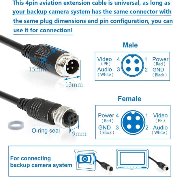 4 Pin Camera Cable with Corrugation Tube Cover, 4 Pin Aviation Extension Cable, 4 Pin Video Cable for Backup Camera Rear View System RV Truck Trailer Bus Car Waterproof (33ft/10m) - Image 5