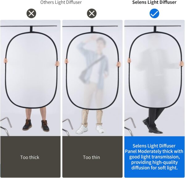 Selens Soft White Diffuser Foldable Light Diffuser Light Diffusion Panel with Carry Bag, Diffuser Fabric Light Modifier for ​TV Production Video Studio Photography Interview Portrait Shots -31x47in… - Image 2
