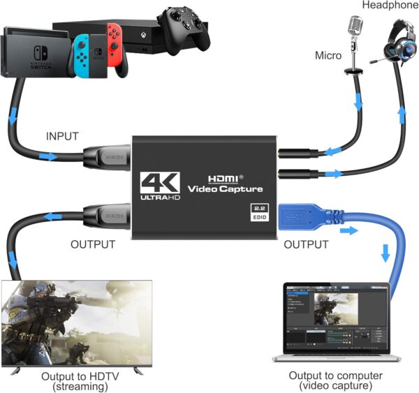 4K HDMI Capture Card for Streaming, Full HD 1080P 60FPS USB Cam Link Game Audio Video Capture Card Nintendo Switch/PS5/3ds/Xbox/PS4 (Black) - Image 2