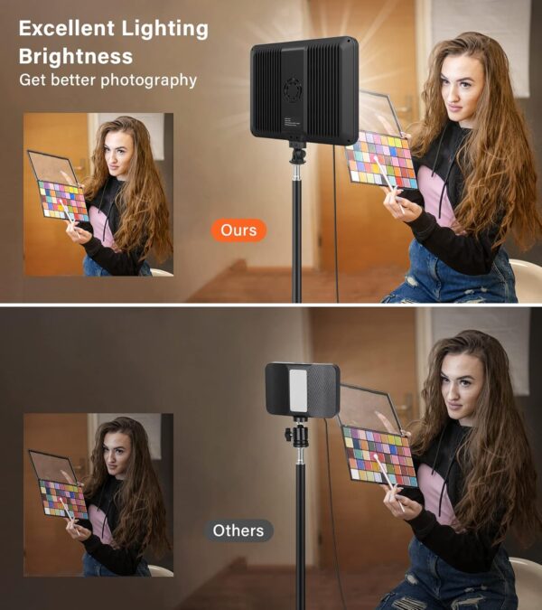2 Pack LED Video Photography Lighting Kit with 62.99'' Tripod Stand, Unicucp 2500-8500K Dimmable Studio Streaming Light for Video Recording Filming, Live Game YouTube, Portrait Shooting, USB Charger - Image 4