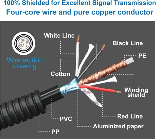 4 Pin Camera Cable with Corrugation Tube Cover, 4 Pin Aviation Extension Cable, 4 Pin Video Cable for Backup Camera Rear View System RV Truck Trailer Bus Car Waterproof (33ft/10m) - Image 6