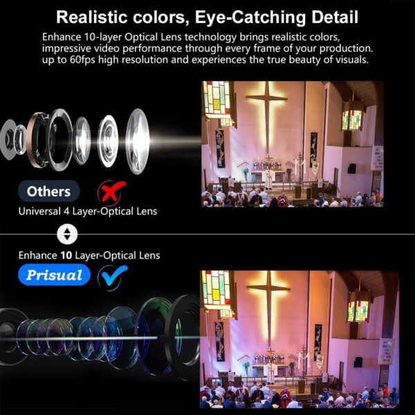 Full NDI Camera 20X Optical Zoom Live Streaming Auto Tracking Camera with HDMI/3G-SDI/USB/NDI 60fps Video Output for Video Production (Embed Latest Newtek NDI SDK) - Image 6
