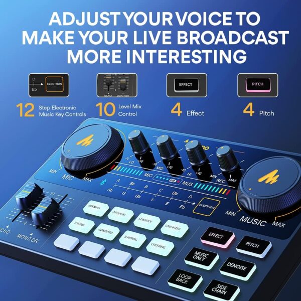 MAONO Podcast Equipment Bundle Audio mixer All-in-One Podcast Production Studio with 3.5mm Microphone for Live Streaming, Podcast Recording, PC, Smartphone, DJ MaonoCaster Lite (AU-AM200-S6 Black) - Image 5