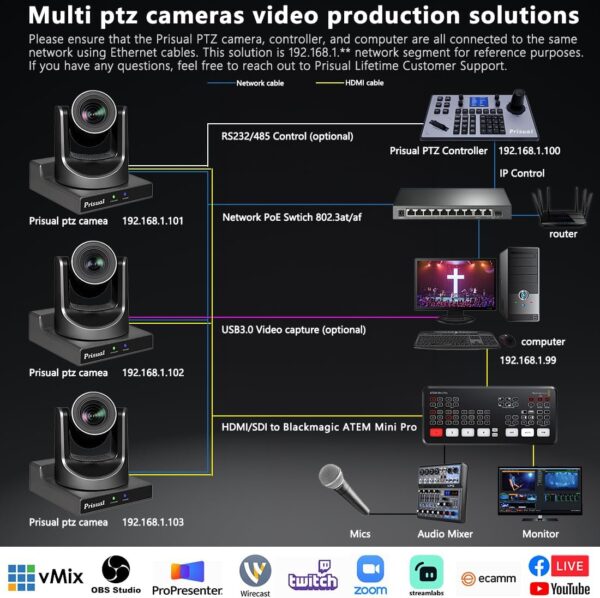 Full NDI Camera 20X Optical Zoom Live Streaming Auto Tracking Camera with HDMI/3G-SDI/USB/NDI 60fps Video Output for Video Production (Embed Latest Newtek NDI SDK) - Image 8