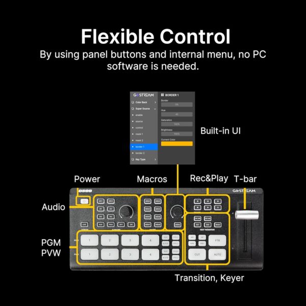 Osee GoStream Deck HDMI Pro Live Streaming Multi Camera Video Mixer Switcher with NDI Updatable - Image 4