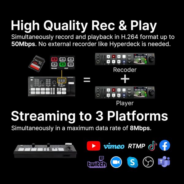 Osee GoStream Deck HDMI Pro Live Streaming Multi Camera Video Mixer Switcher with NDI Updatable - Image 3